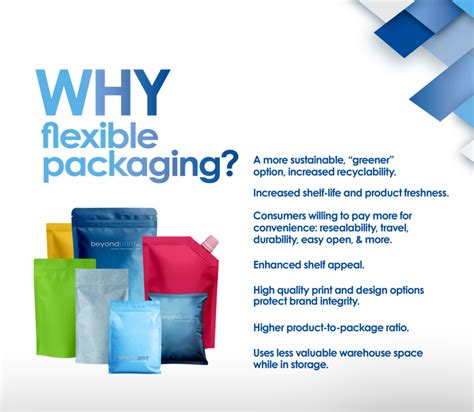 flexible packaging|Flexible Packaging – The Master Guide .